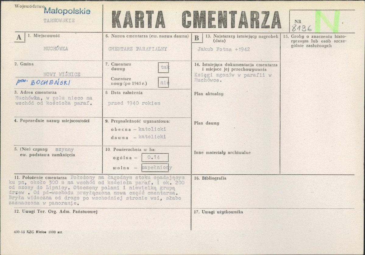 Karta cmentarza, skan nr 1