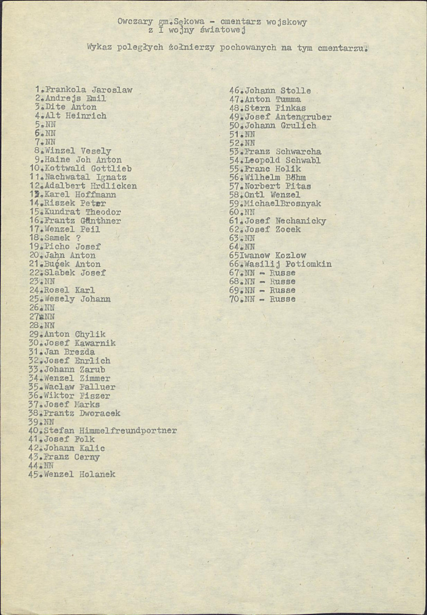 Karta cmentarza, skan nr 4