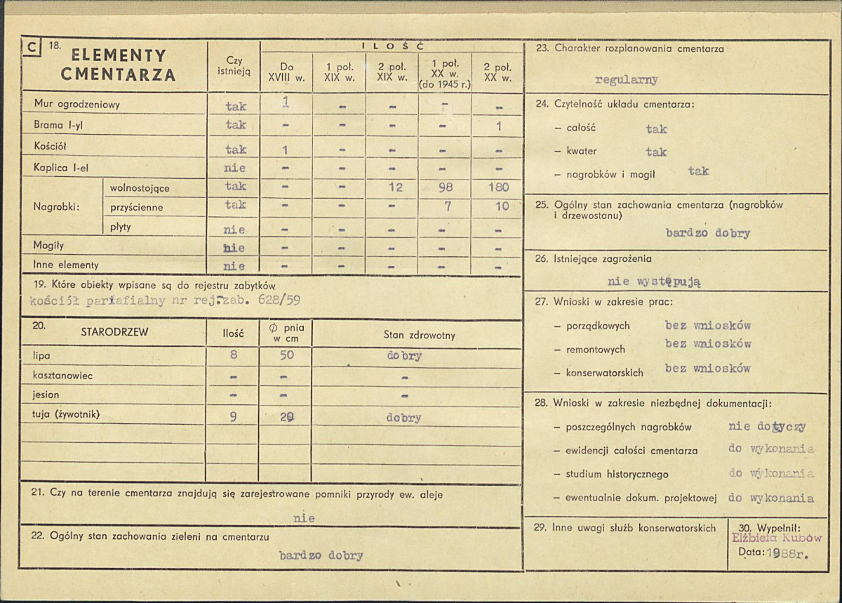 KC - Karta cmentarza, skan nr 2