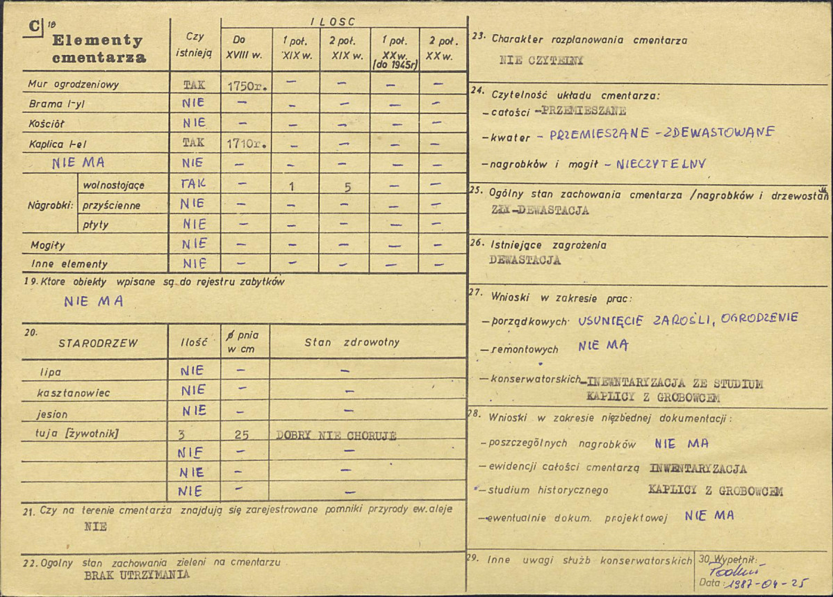 Karta cmentarza, skan nr 2