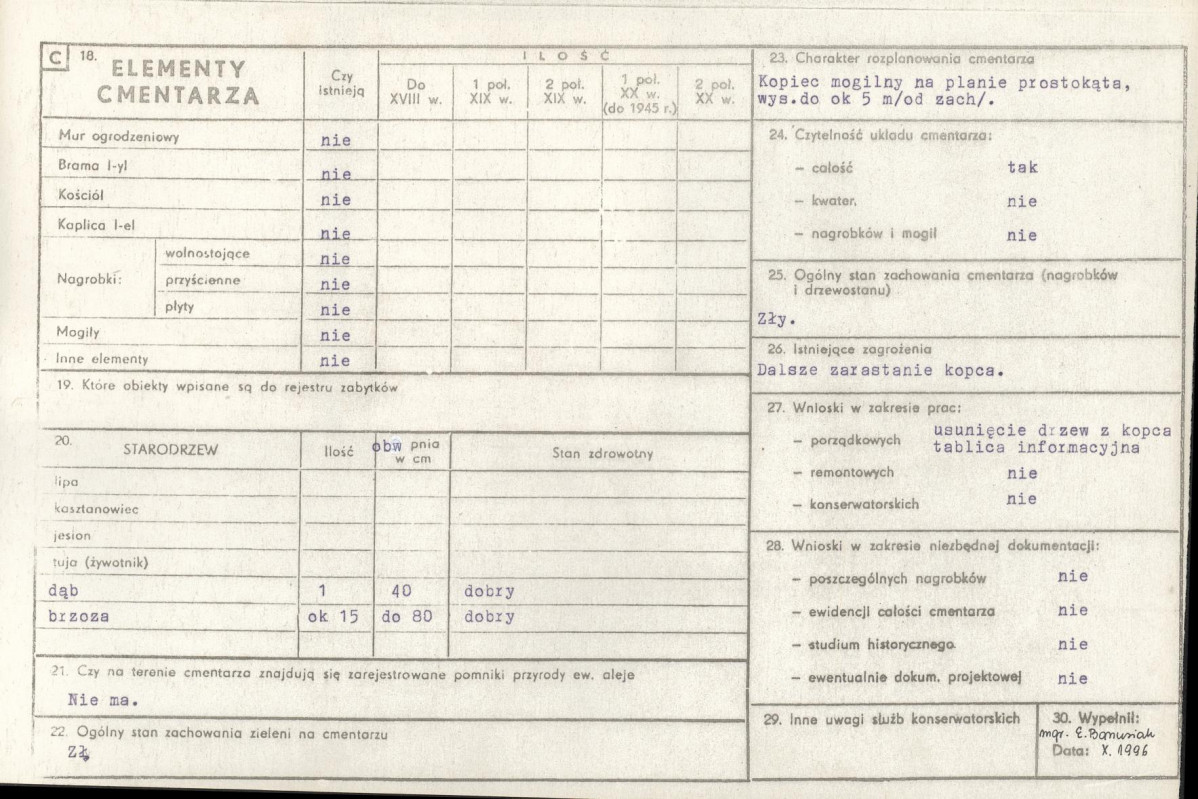 Karta cmentarza, skan nr 2