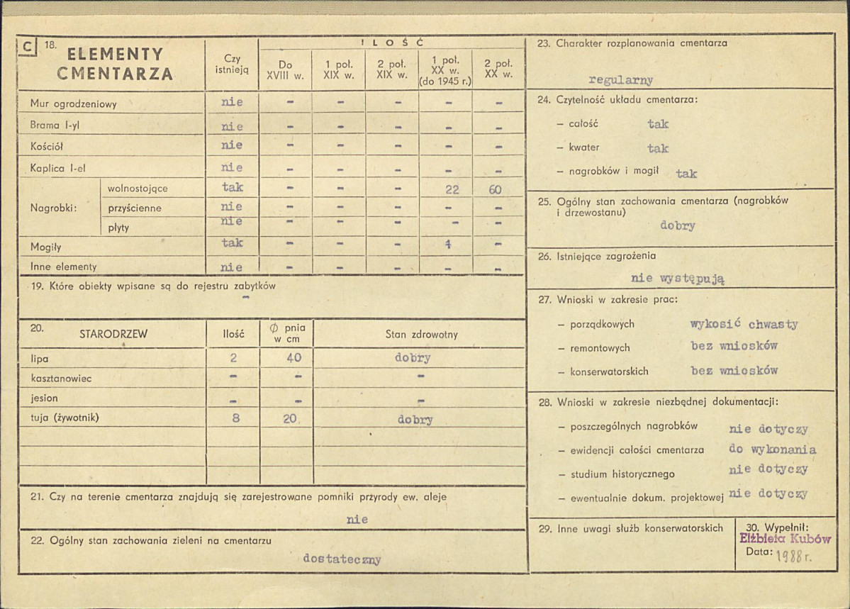 KC - Karta cmentarza, skan nr 2