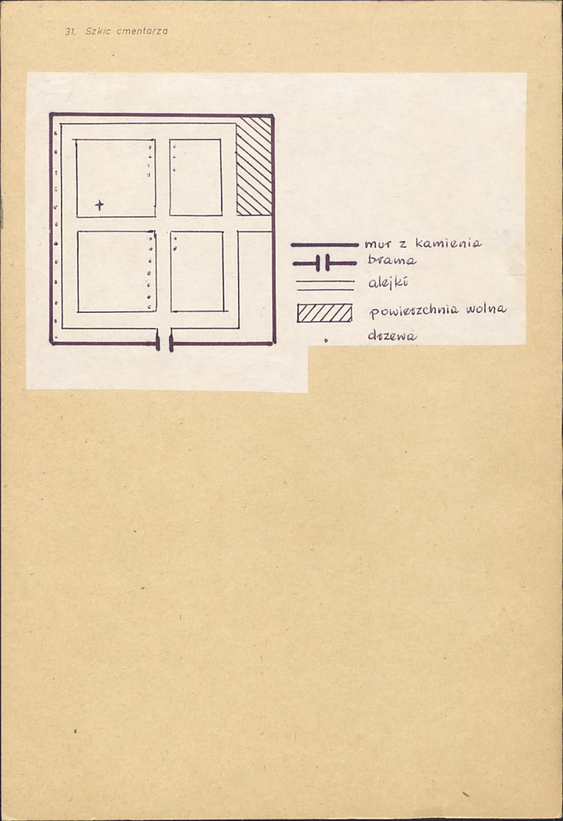 Karta cmentarza, skan nr 3