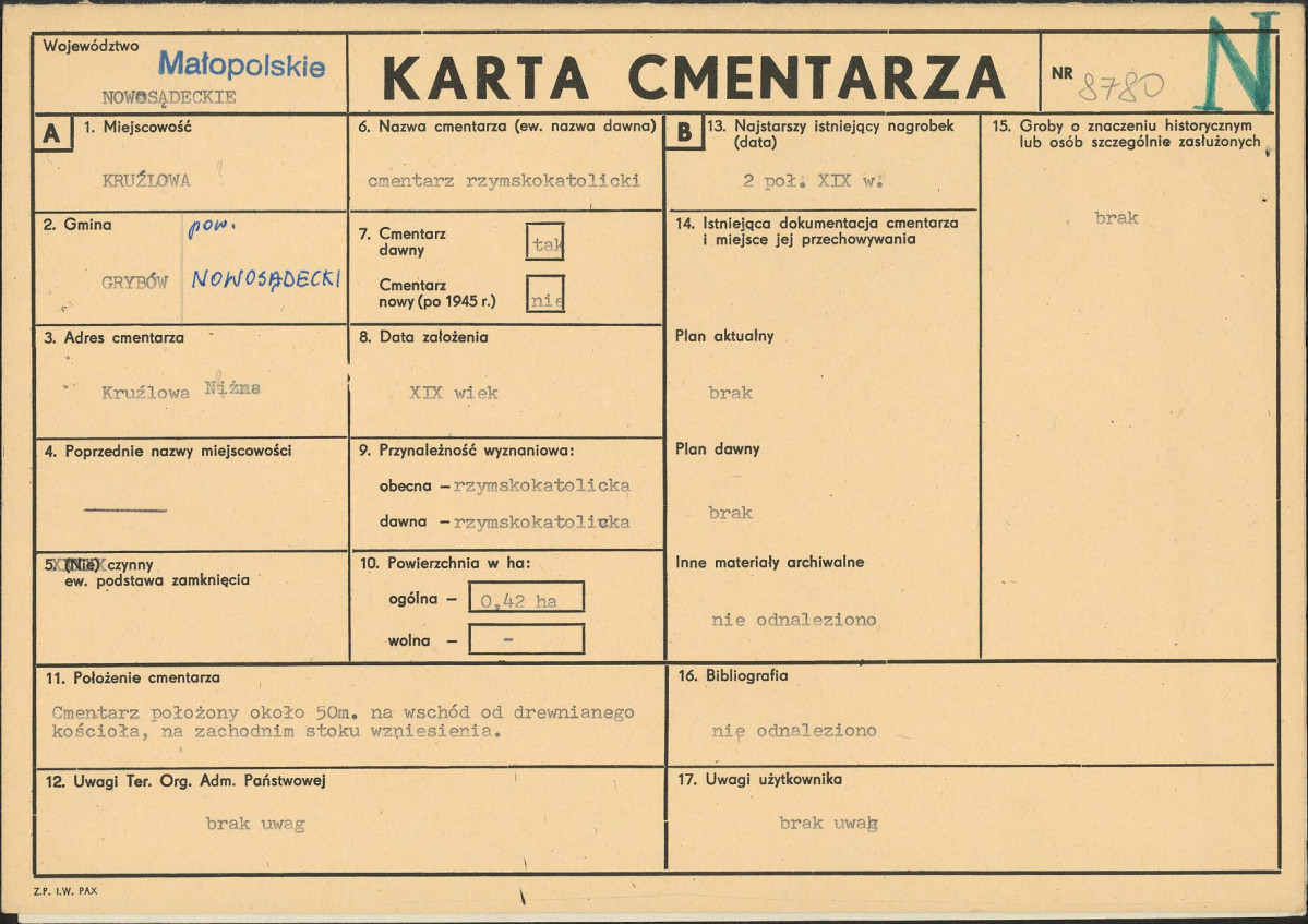 Karta cmentarza, skan nr 1