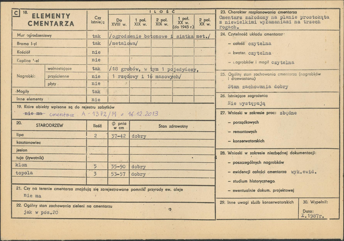 Karta cmentarza, skan nr 2