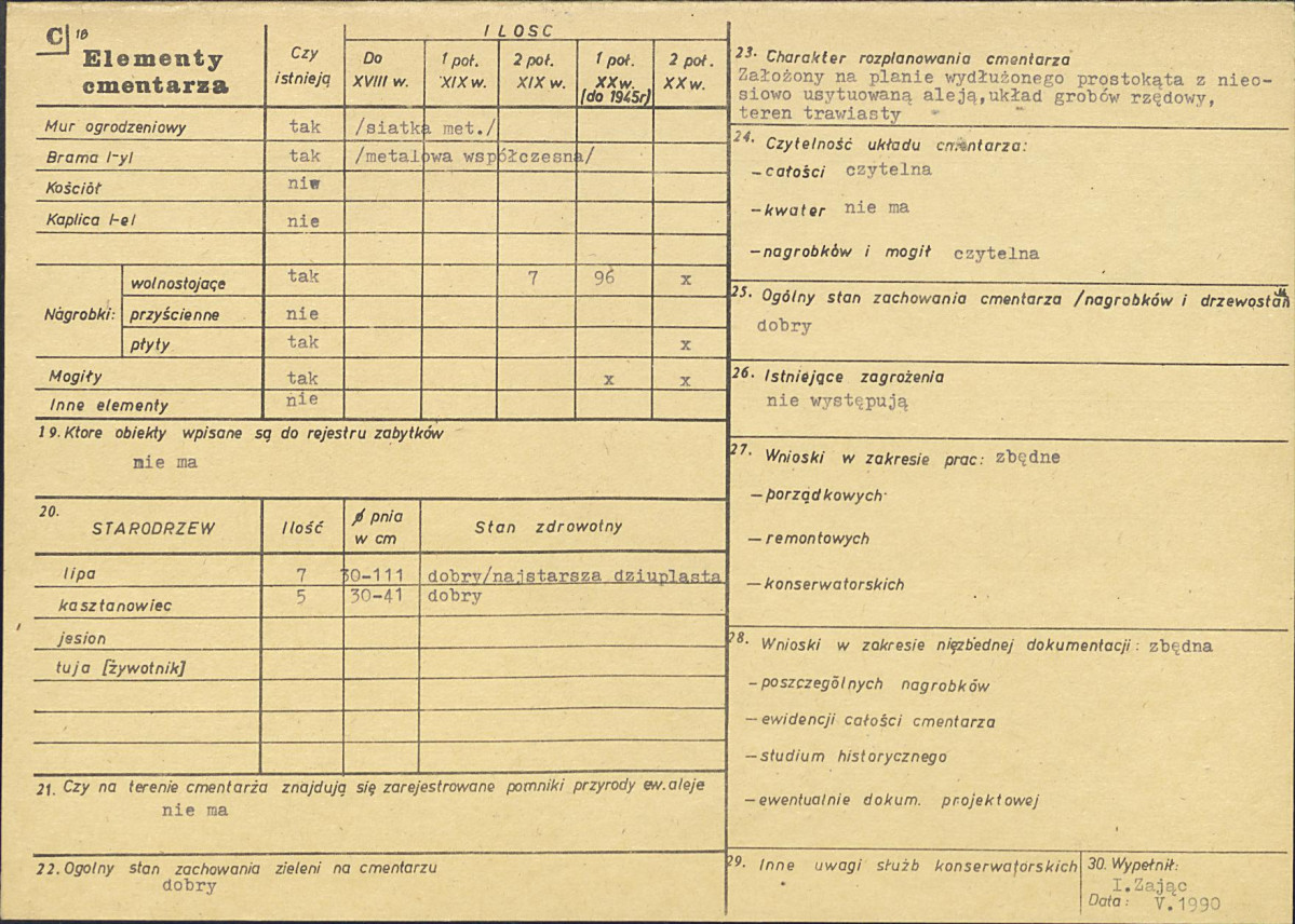 Karta cmentarza, skan nr 2