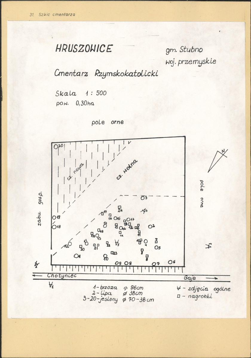 Karta cmentarza, skan nr 3