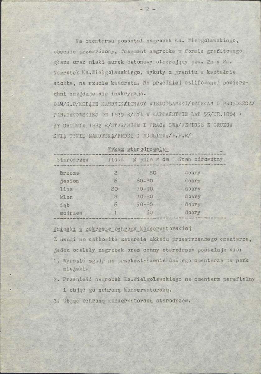 Karta cmentarza, skan nr 7