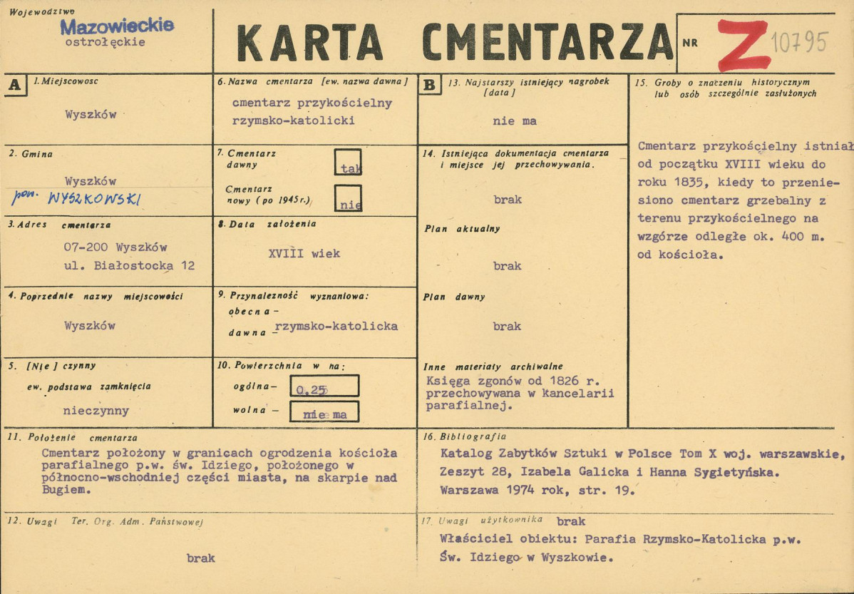 Karta cmentarza, skan nr 1