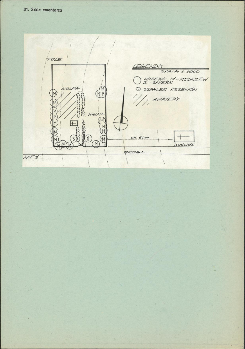 Karta cmentarza, skan nr 3