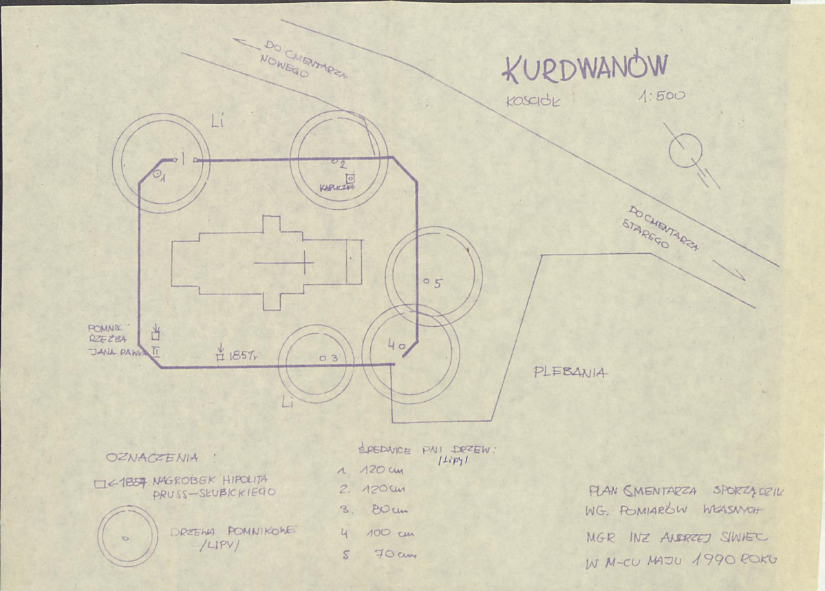 Karta cmentarza, skan nr 3