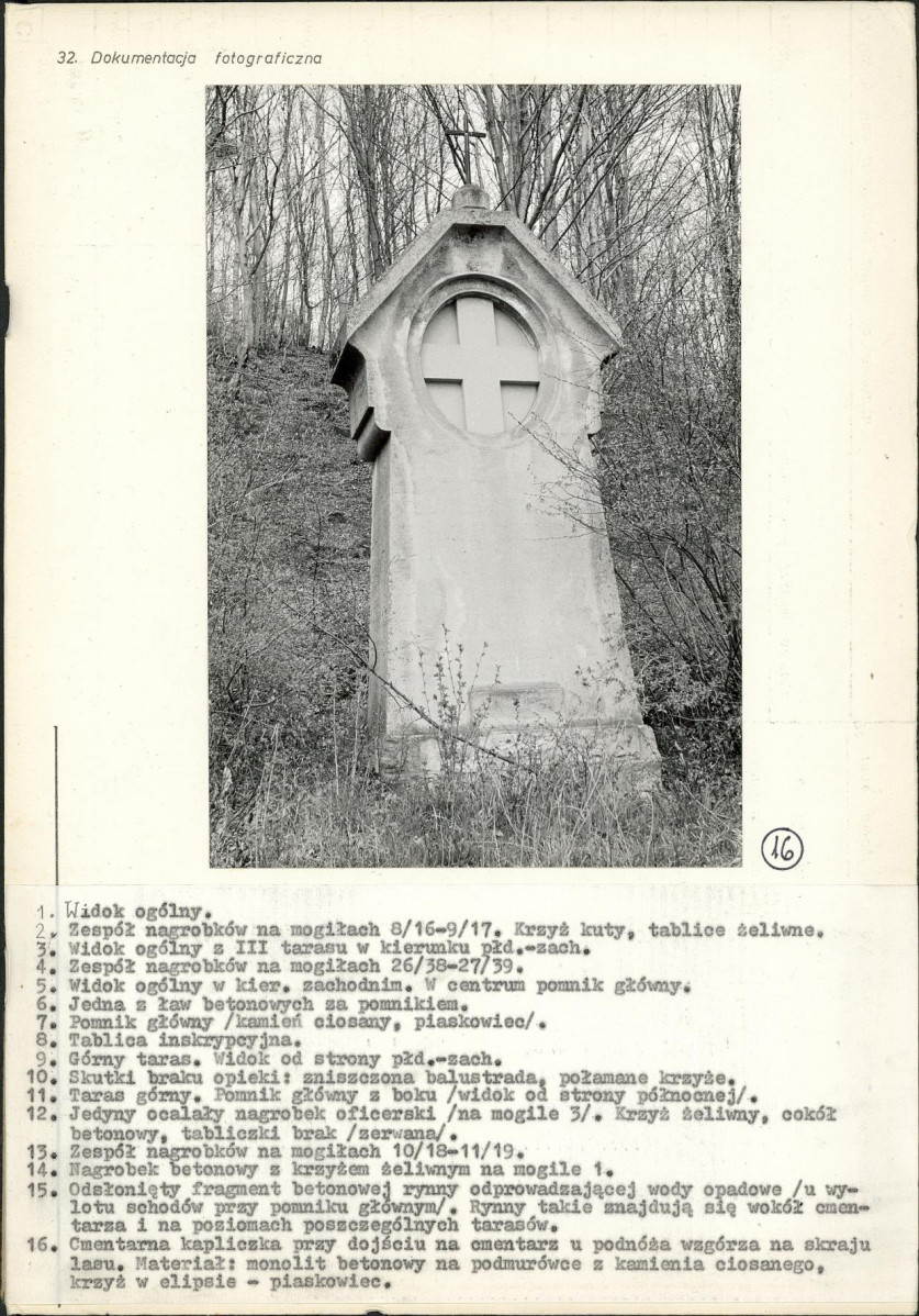 Karta cmentarza, skan nr 12