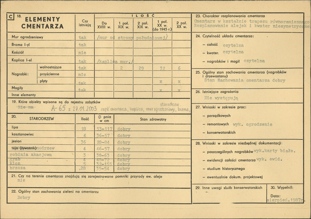 Karta cmentarza, skan nr 2