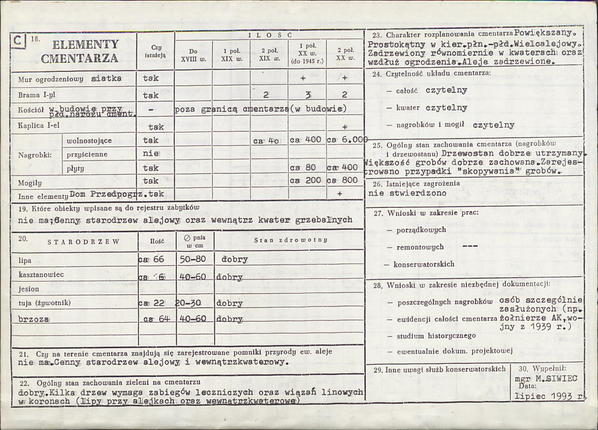 Karta cmentarza, skan nr 2