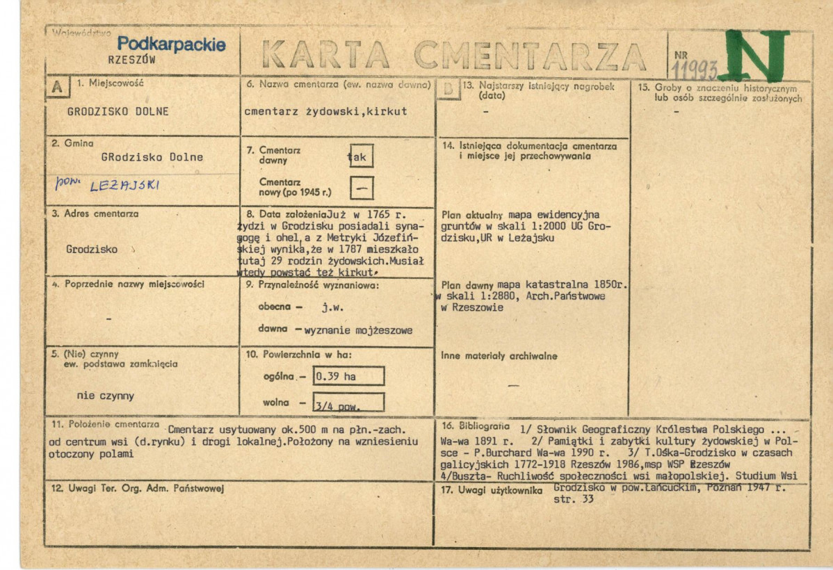 Karta cmentarza, skan nr 1