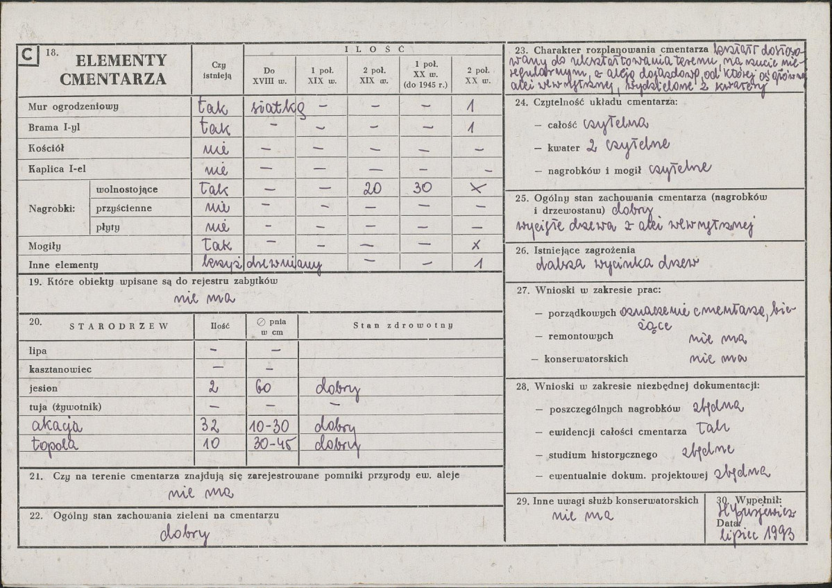 Karta cmentarza, skan nr 2