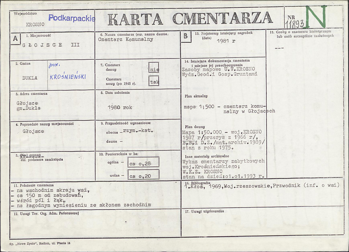 Karta cmentarza, skan nr 1