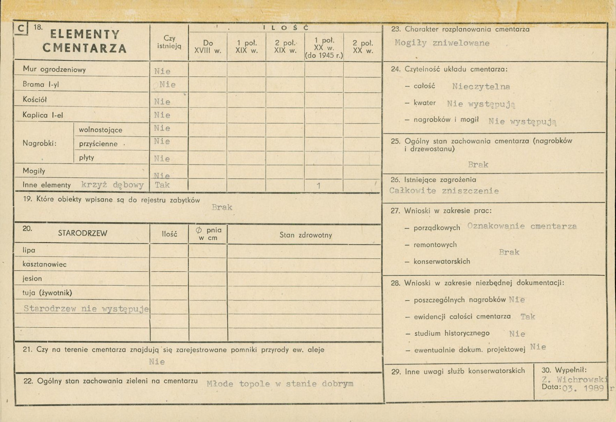 Karta cmentarza, skan nr 2