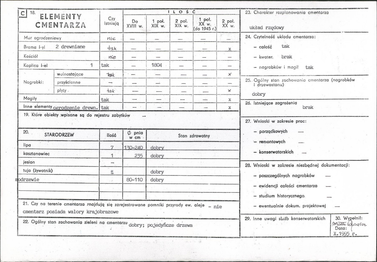Karta cmentarza, skan nr 2
