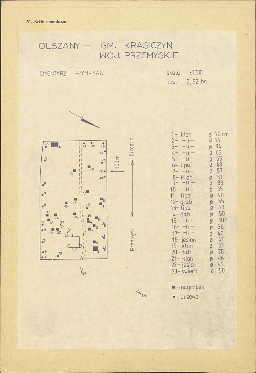 Karta cmentarza, skan nr 3