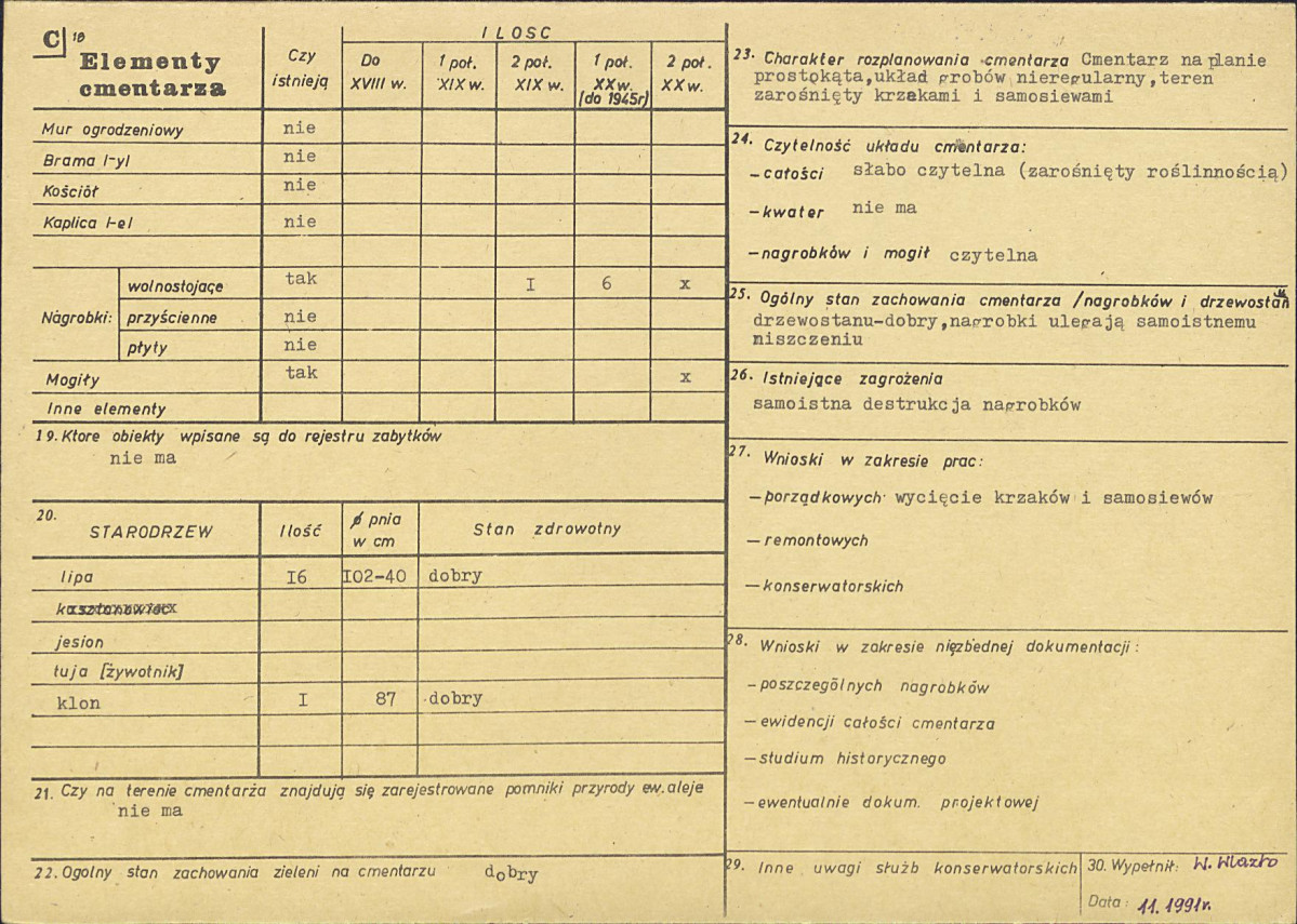 Karta cmentarza, skan nr 2