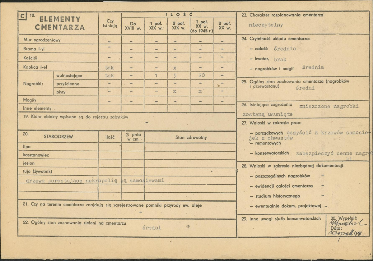Karta cmentarza, skan nr 2