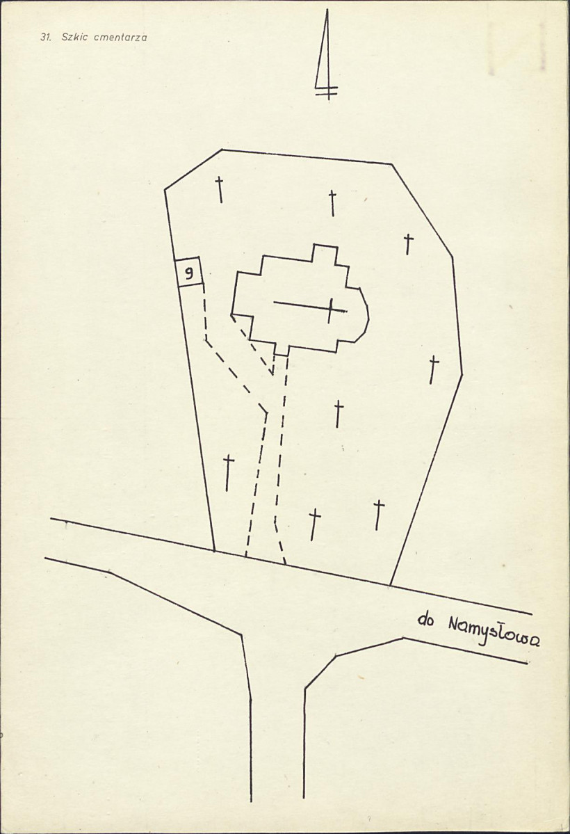 KC - Karta cmentarza, skan nr 3