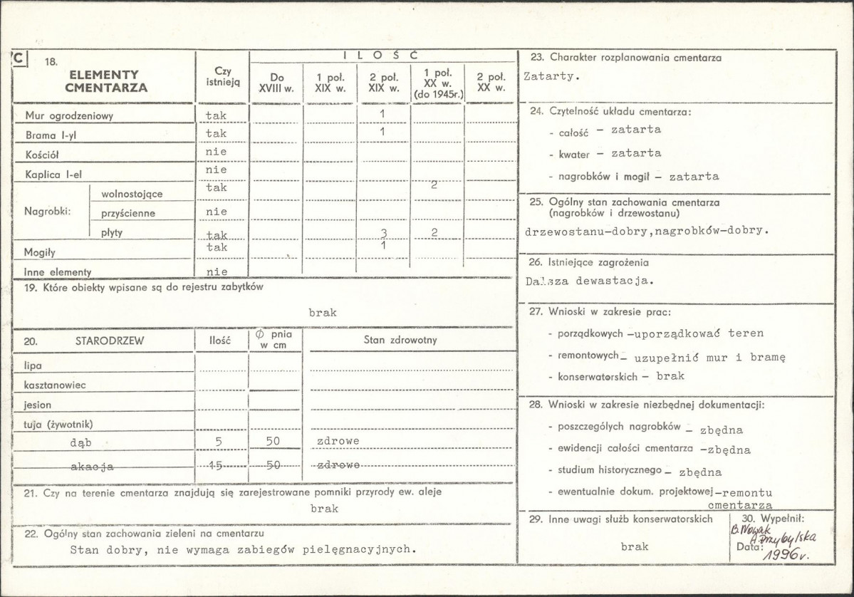 Karta cmentarza, skan nr 2