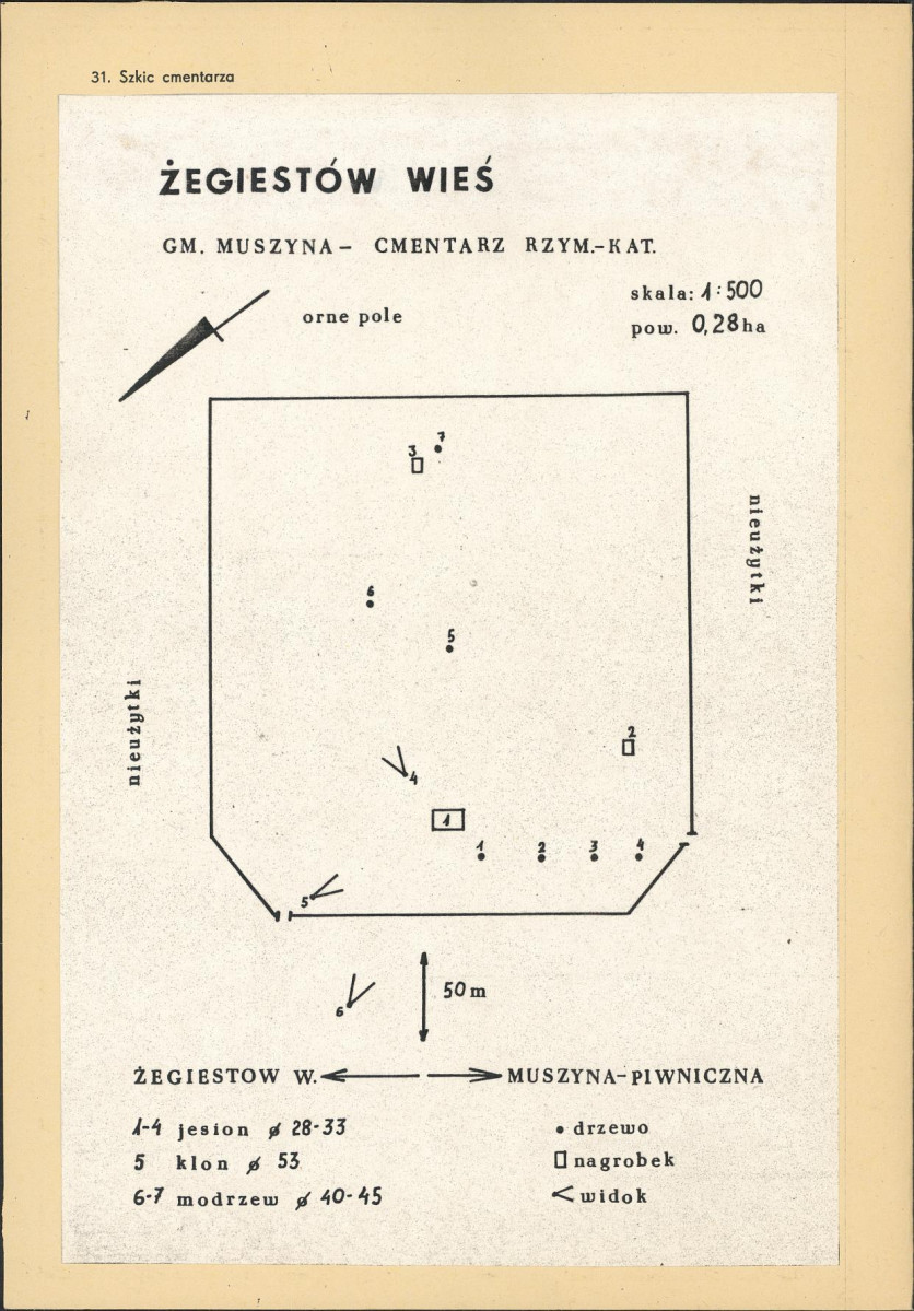 Karta cmentarza, skan nr 3