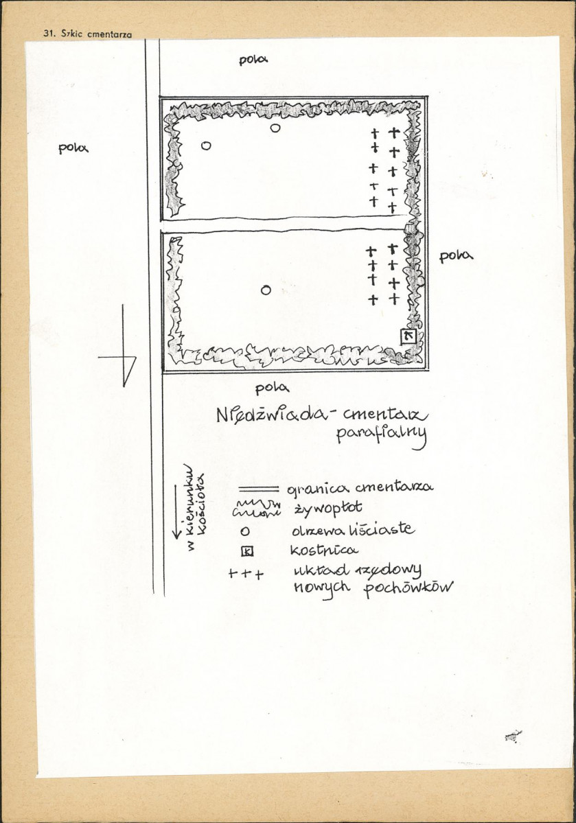 Karta cmentarza, skan nr 3