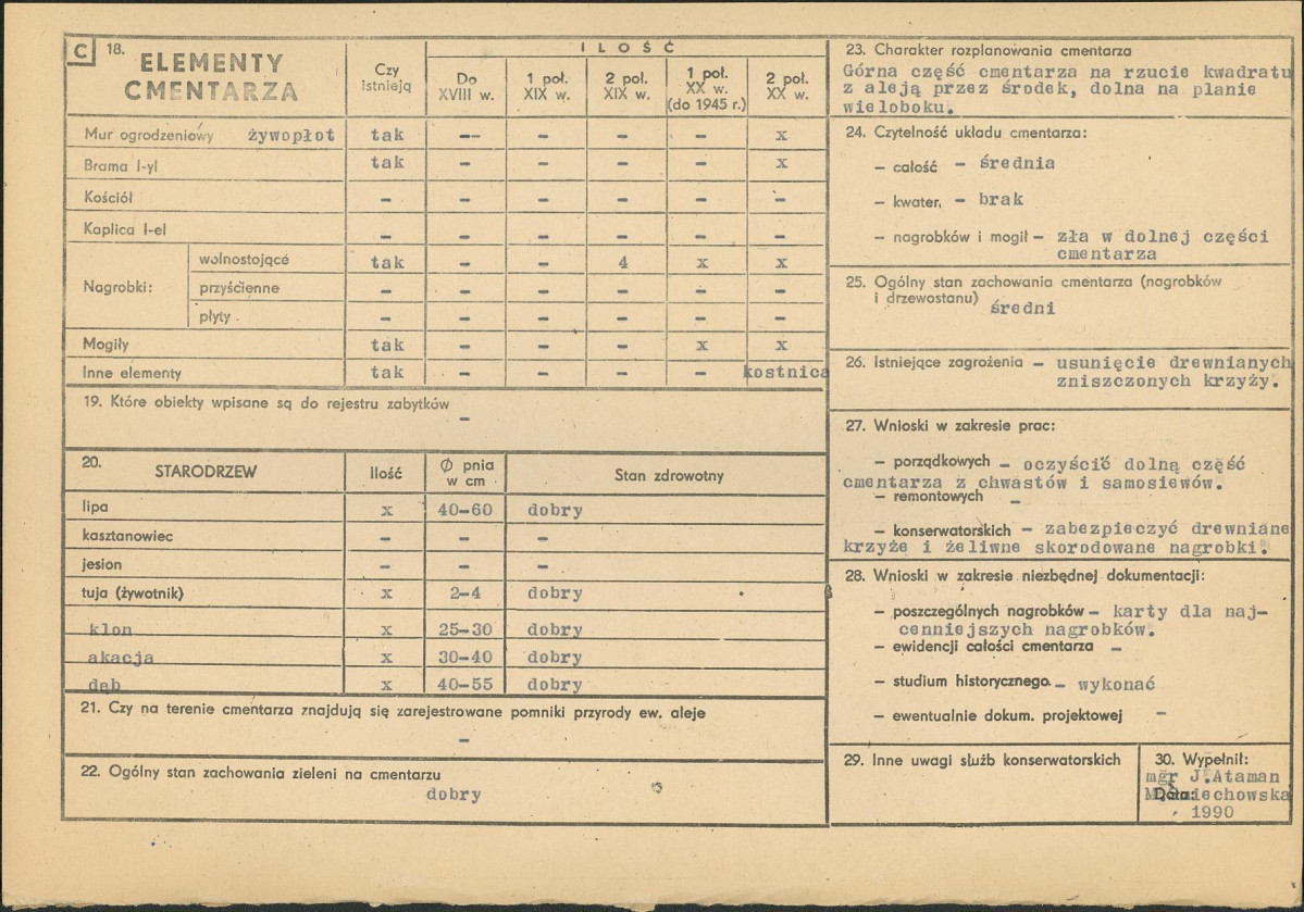 Karta cmentarza, skan nr 2