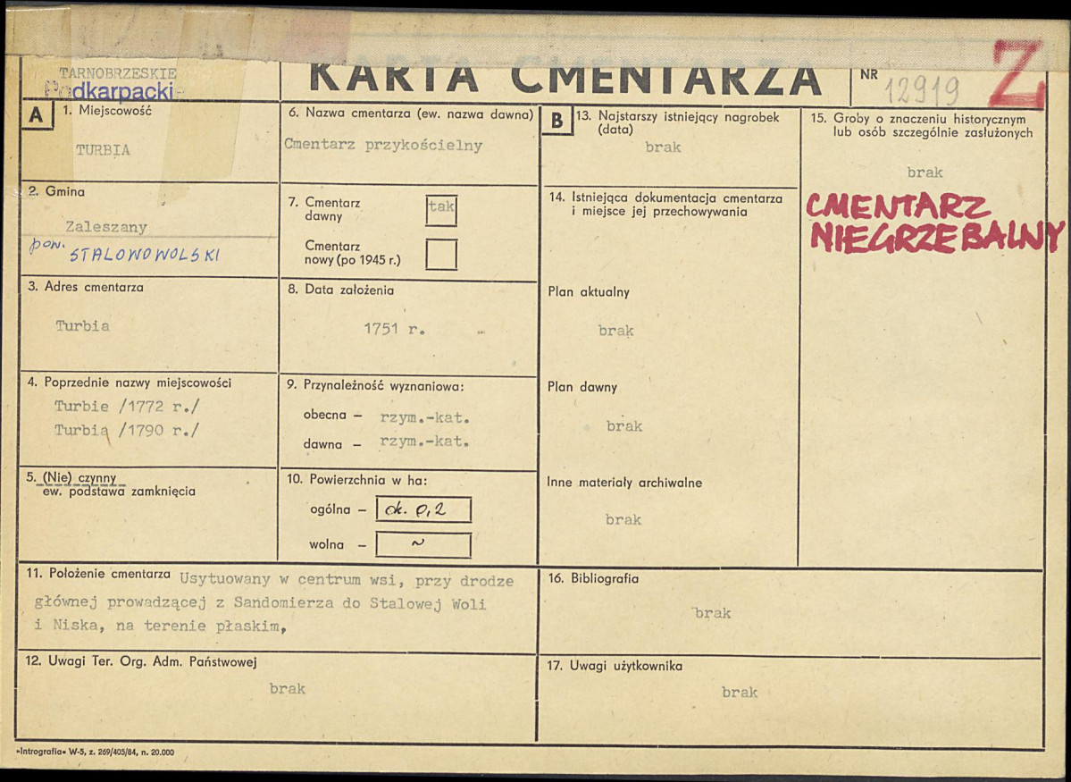 Karta cmentarza, skan nr 1