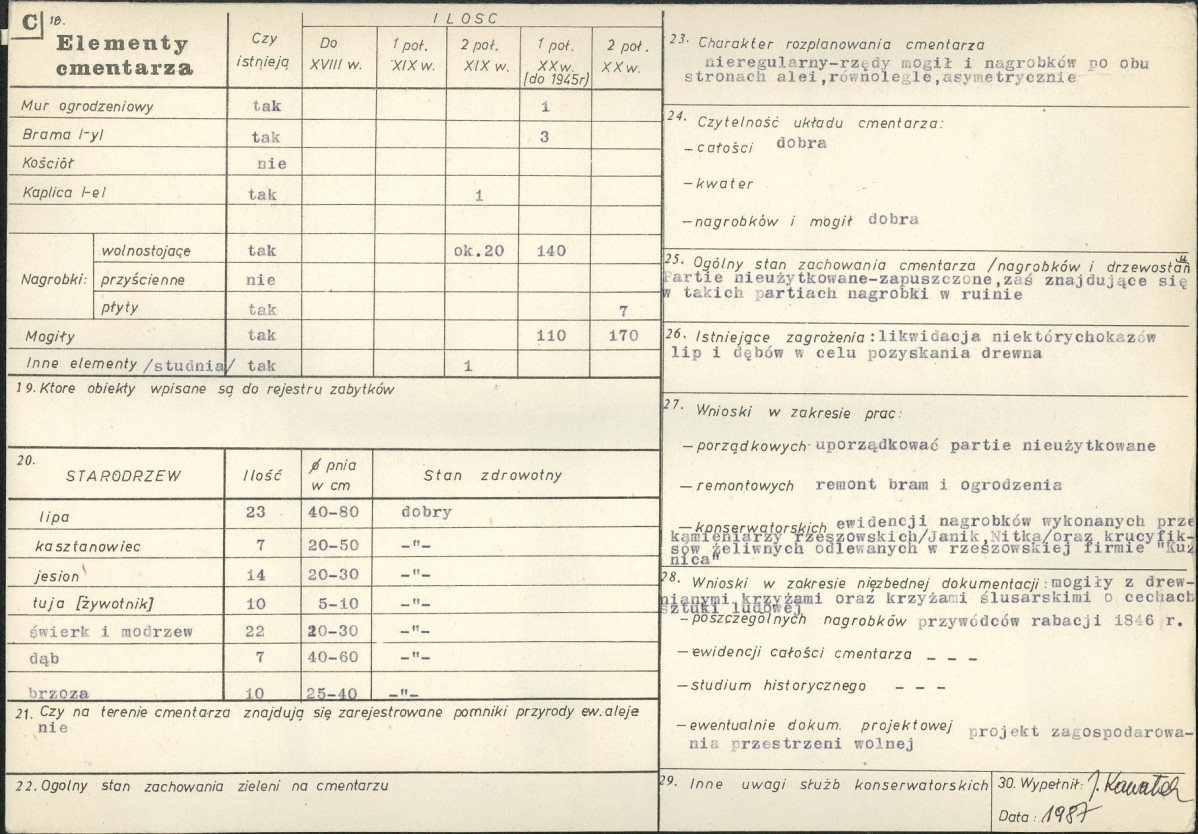 Karta cmentarza, skan nr 2
