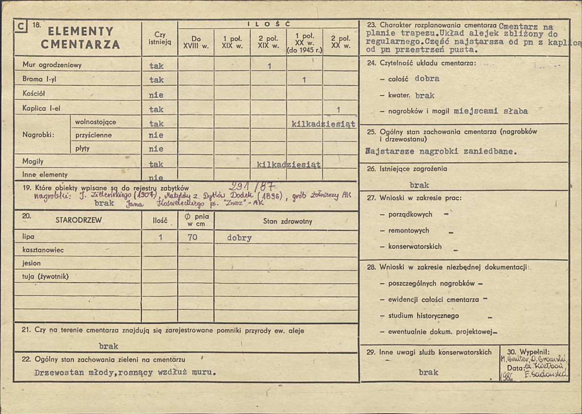 Karta cmentarza, skan nr 2