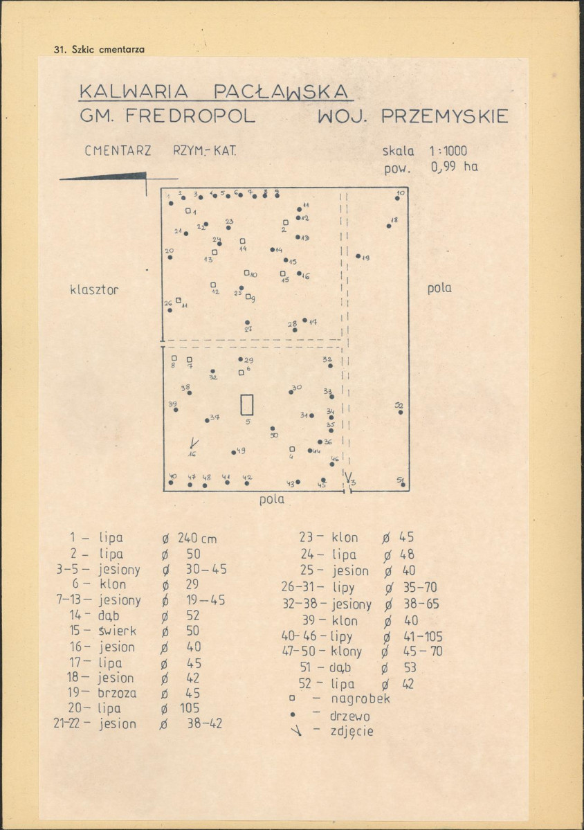 Karta cmentarza, skan nr 3