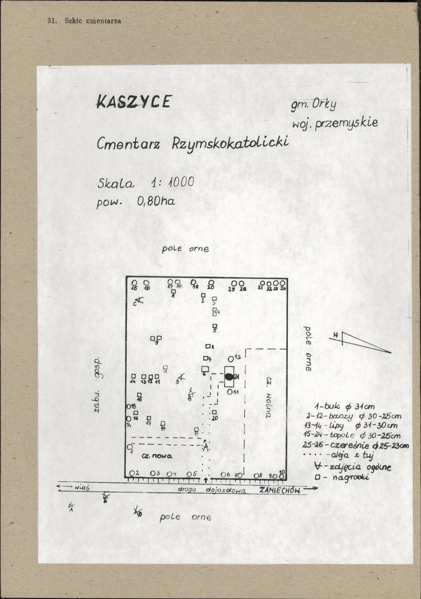 Karta cmentarza, skan nr 3