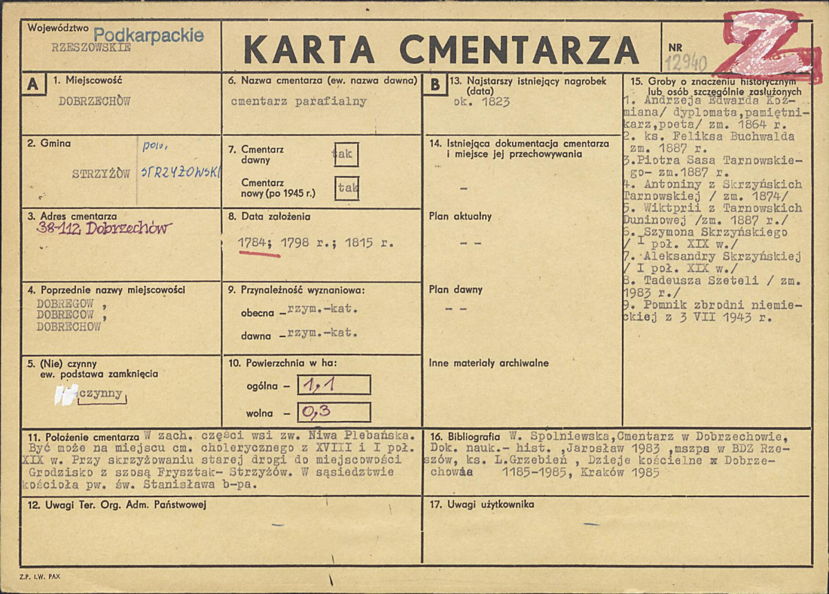 Karta cmentarza, skan nr 1