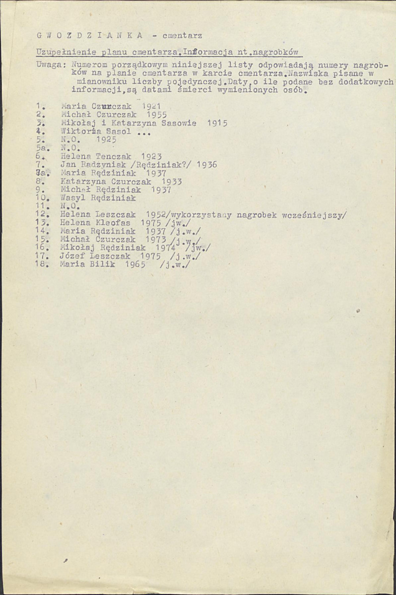Karta cmentarza, skan nr 6