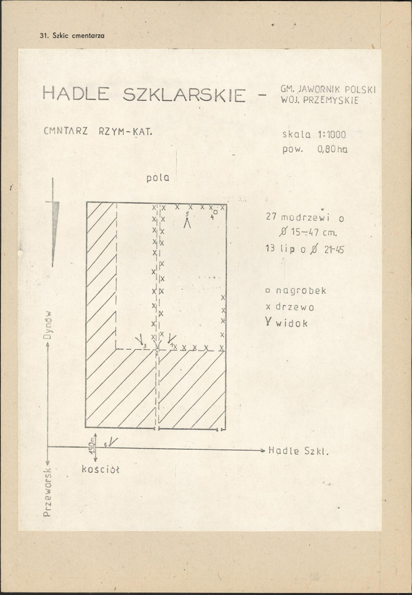 Karta cmentarza, skan nr 3
