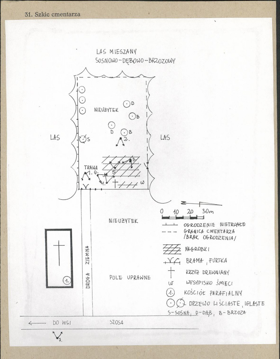 KC - Karta cmentarza, skan nr 4