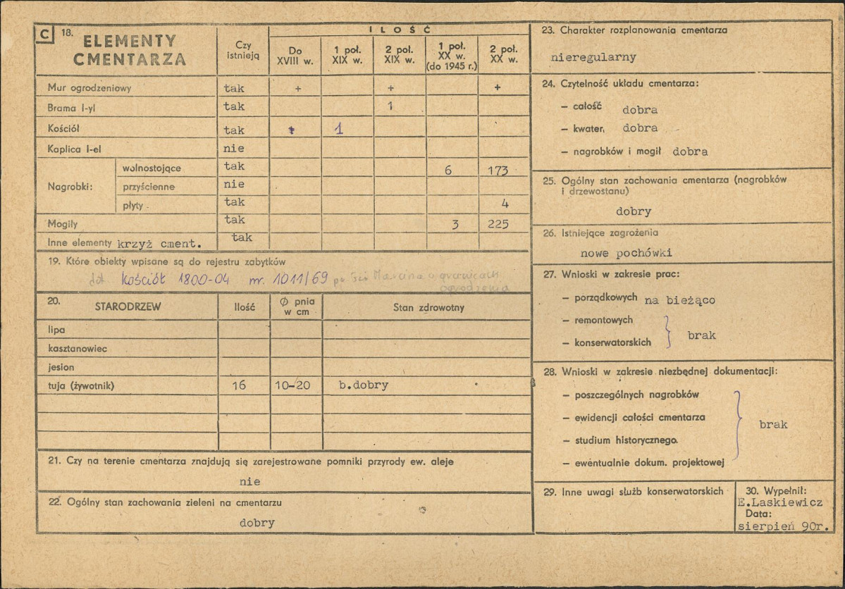 Karta cmentarza, skan nr 2