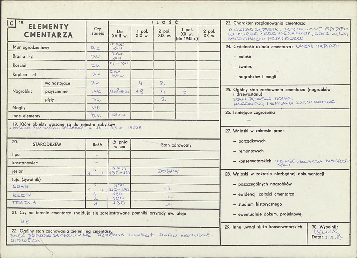 Karta cmentarza, skan nr 2