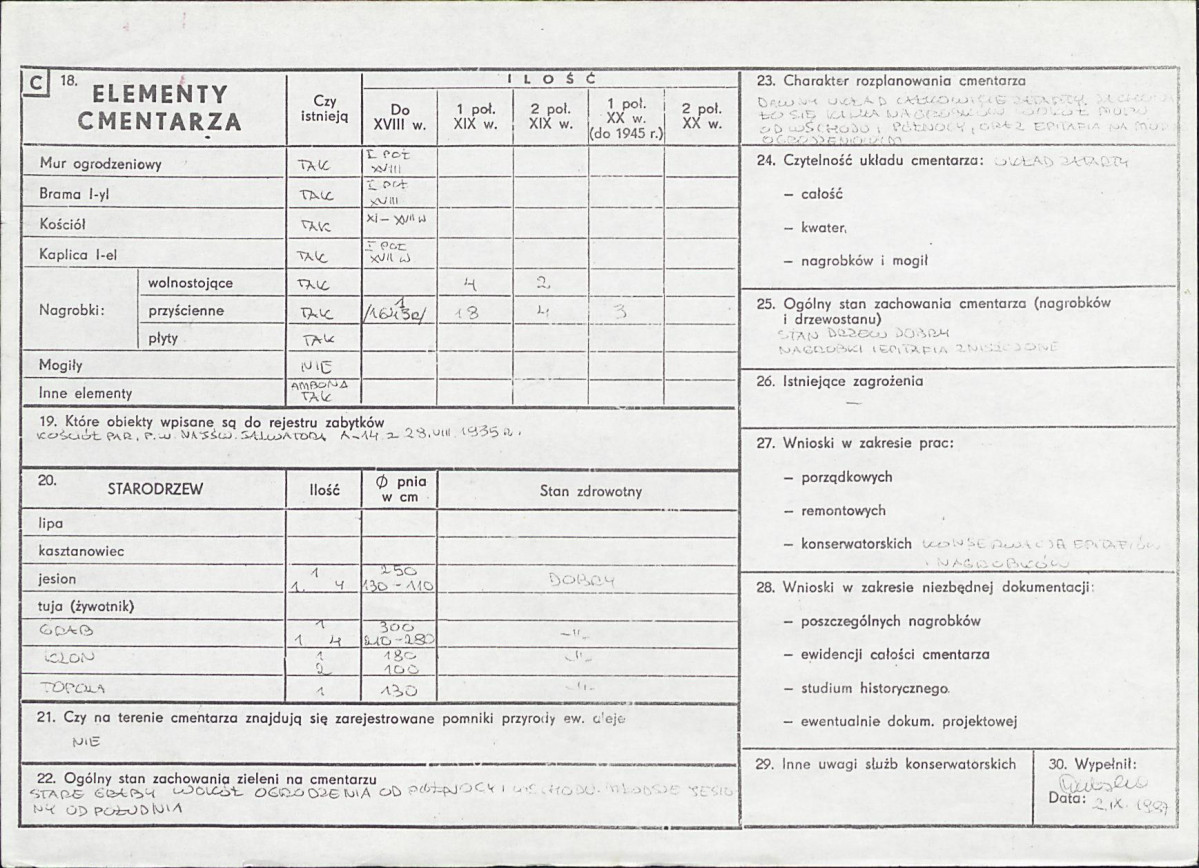 Karta cmentarza, skan nr 2