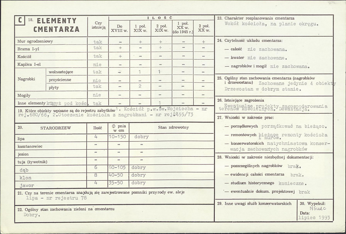 Karta cmentarza, skan nr 2