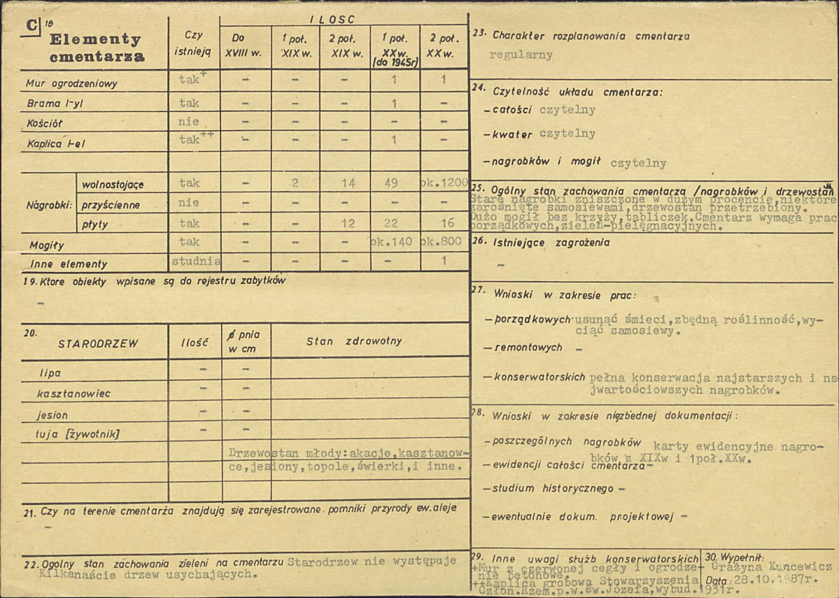 KC - Karta cmentarza, skan nr 2