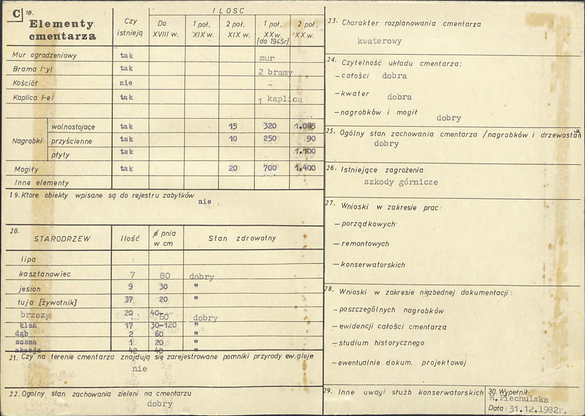 Karta cmentarza, skan nr 2