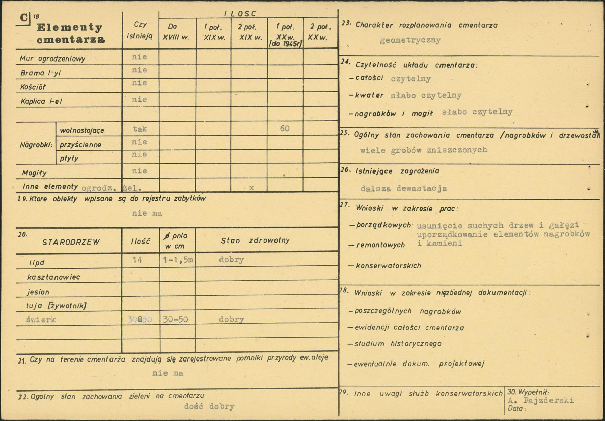 Karta cmentarza, skan nr 2