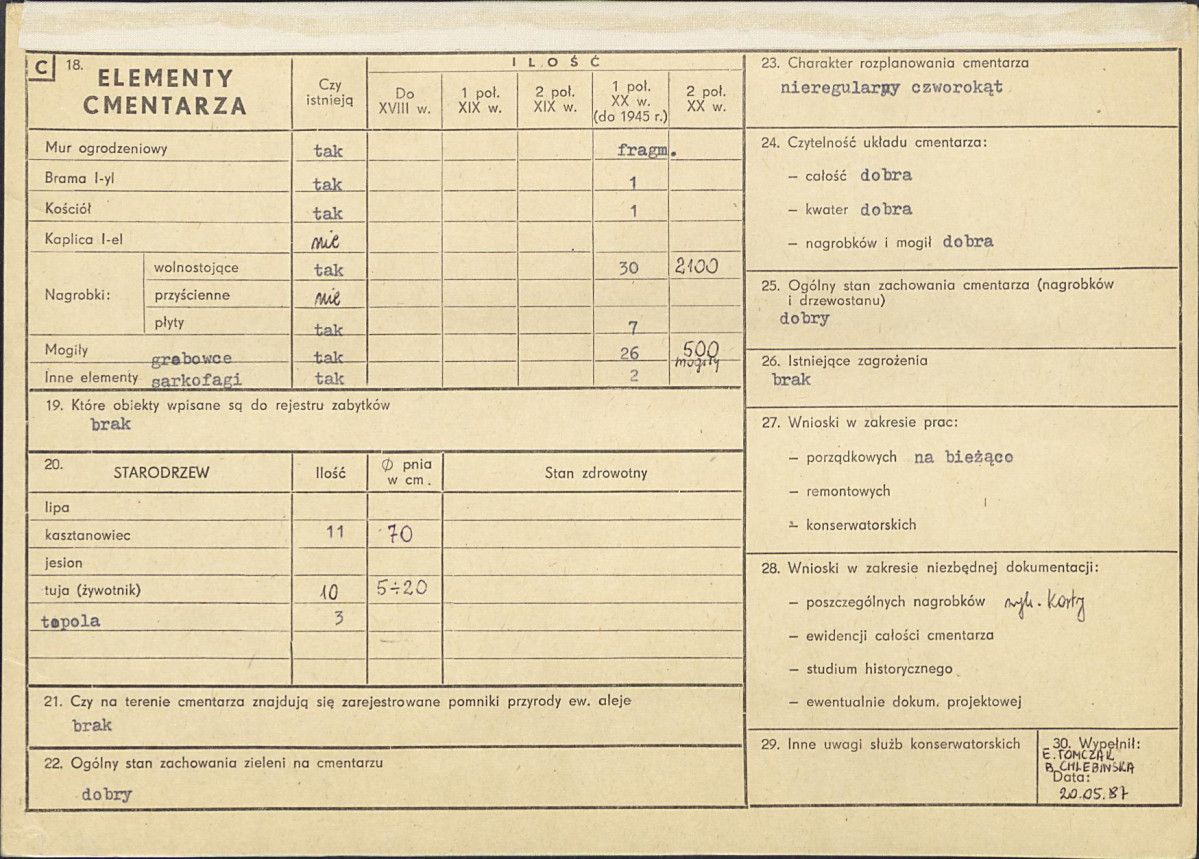 Karta cmentarza, skan nr 2