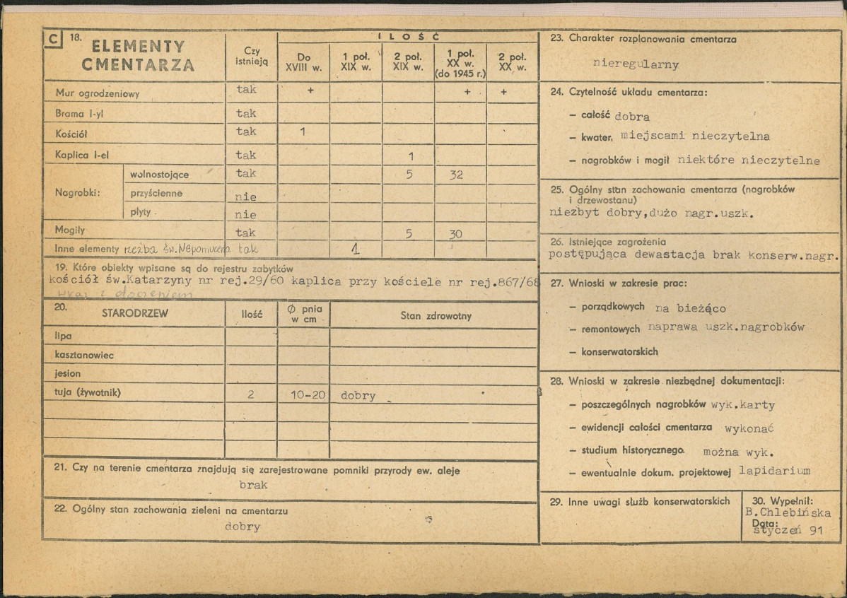 Karta cmentarza, skan nr 2