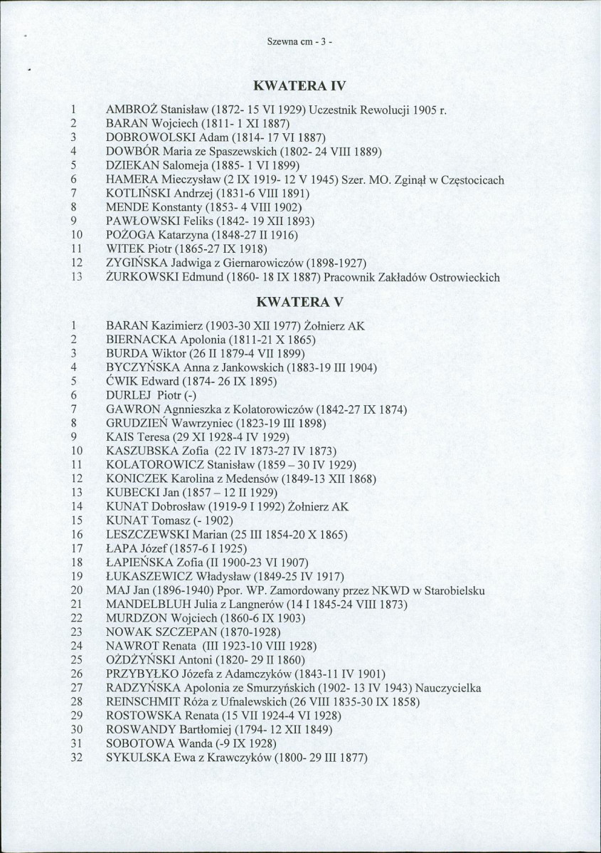 Karta cmentarza, skan nr 7
